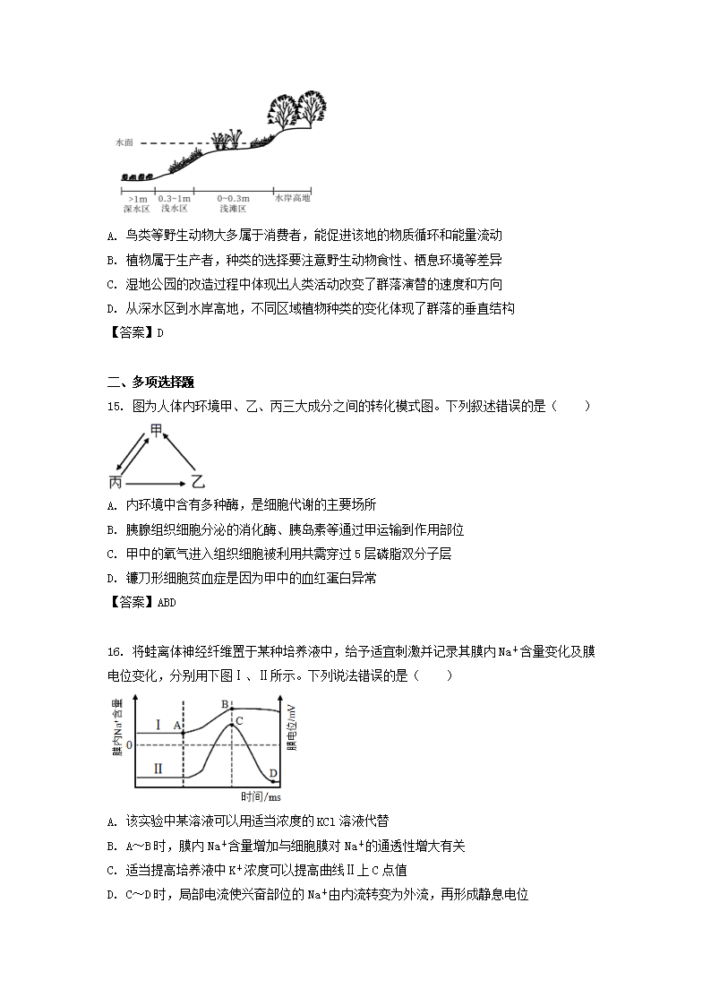 Removed_2021-2022开云kaiyun(中国)年江苏扬州高二上开云kaiyun(中国)期生�?2月月考试�?.png