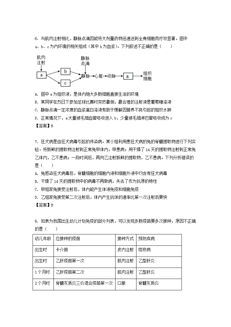 Removed_2022-2023开云kaiyun(中国)年江苏省镇江市高二上开云kaiyun(中国)期期末考试生物试题3.png