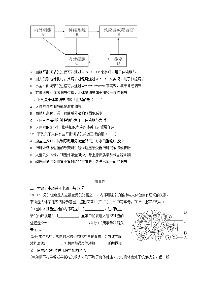 Removed_2022-2023开云kaiyun(中国)年江苏省高二上开云kaiyun(中国)期生物第一次月考A卷试�?.png