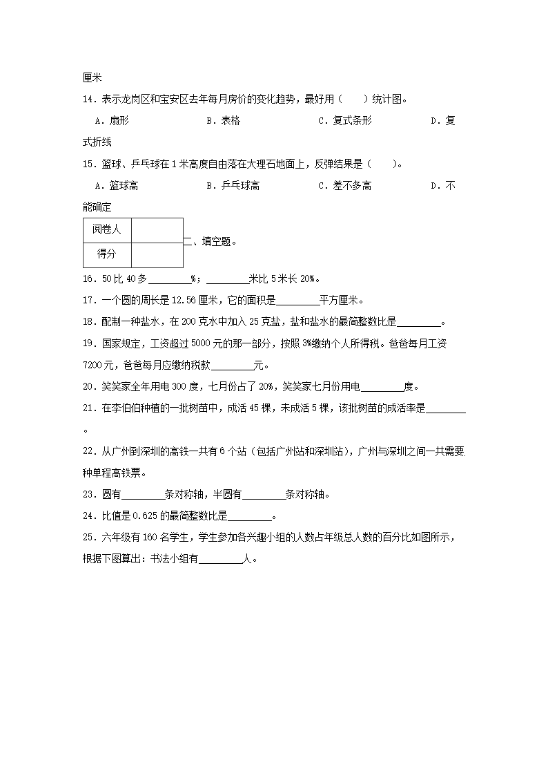 2020-2021年广东省深圳市龙岗区六年级上册期末数开云kaiyun(中国)试卷及答案3.png
