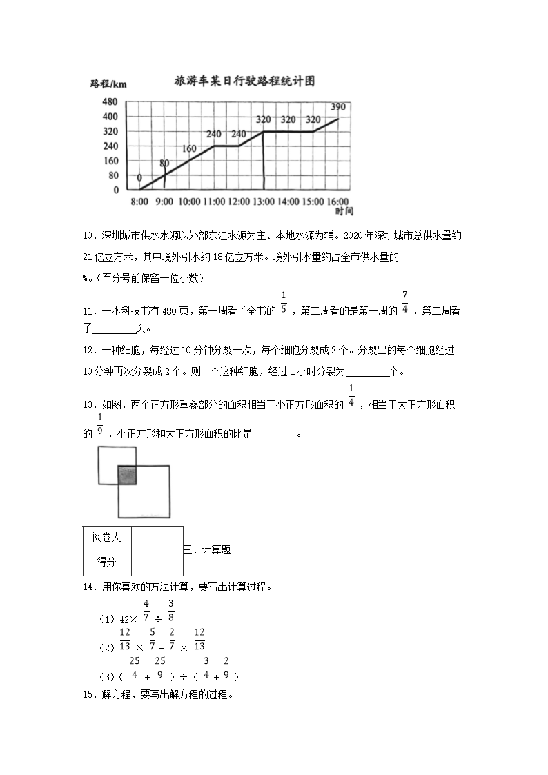 2021-2022年广东深圳市龙华区六年级上册期末数开云kaiyun(中国)试题及答�?.png