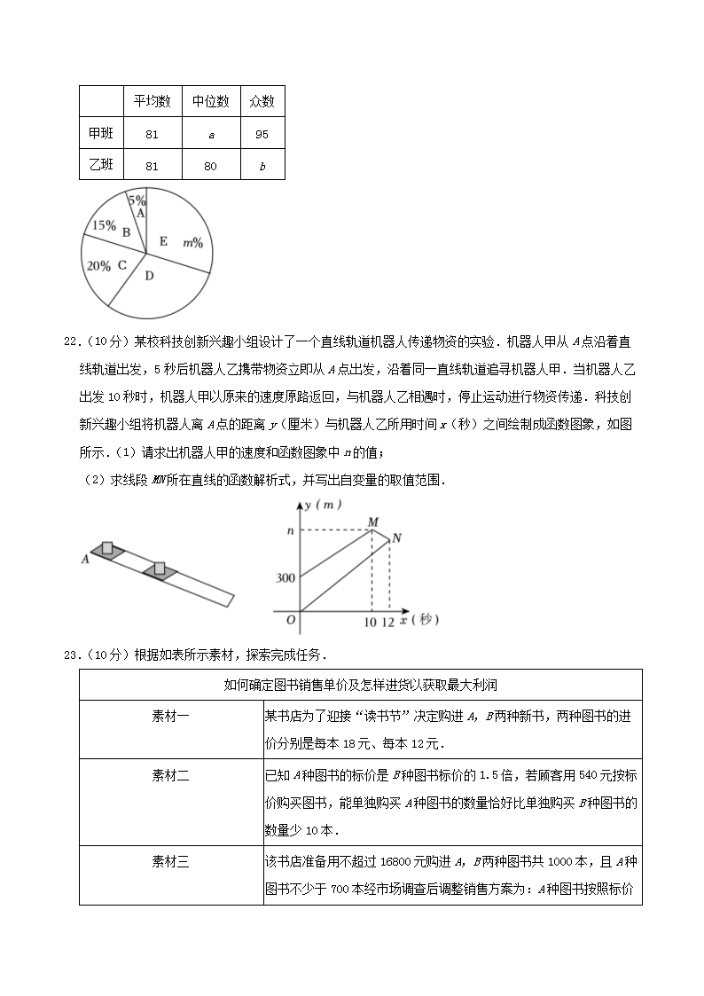 Removed_2023-2024开云kaiyun(中国)年福建省泉州市泉港区八年级下开云kaiyun(中国)期期末数开云kaiyun(中国)试题及答案4.png