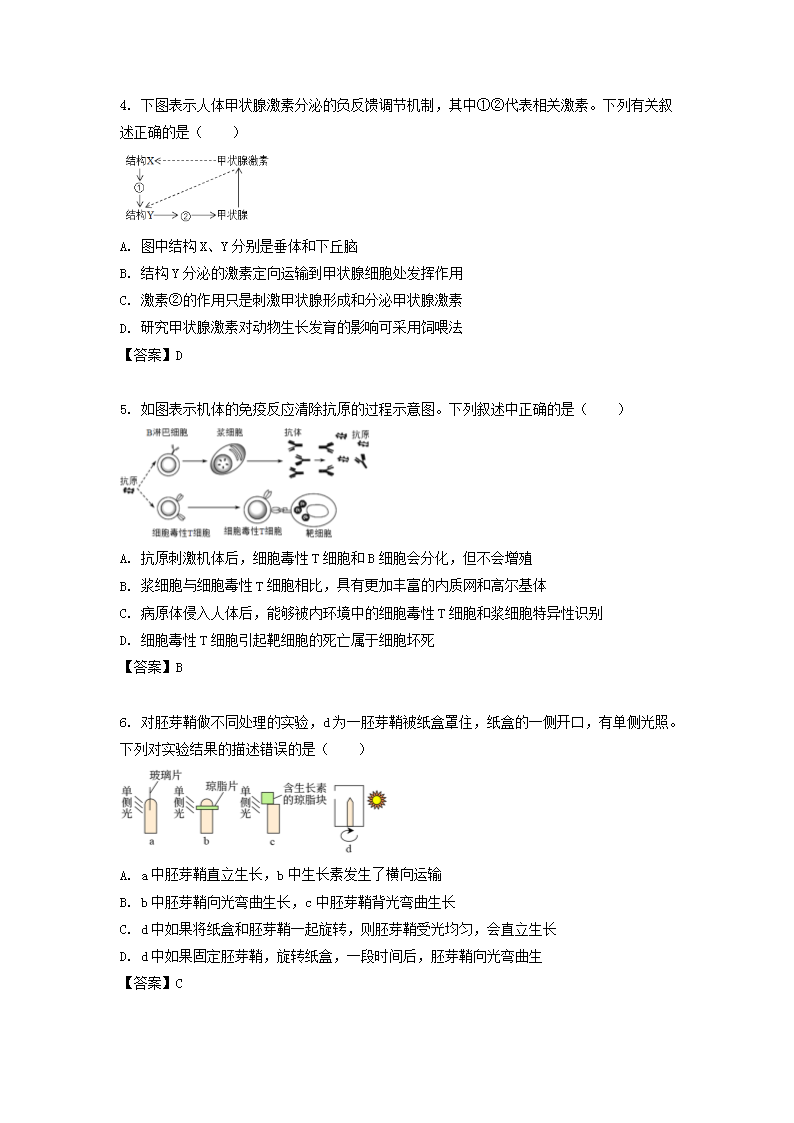 Removed_2022-2023开云kaiyun(中国)年江苏省盐城高二上开云kaiyun(中国)期生物期末考试�?.png