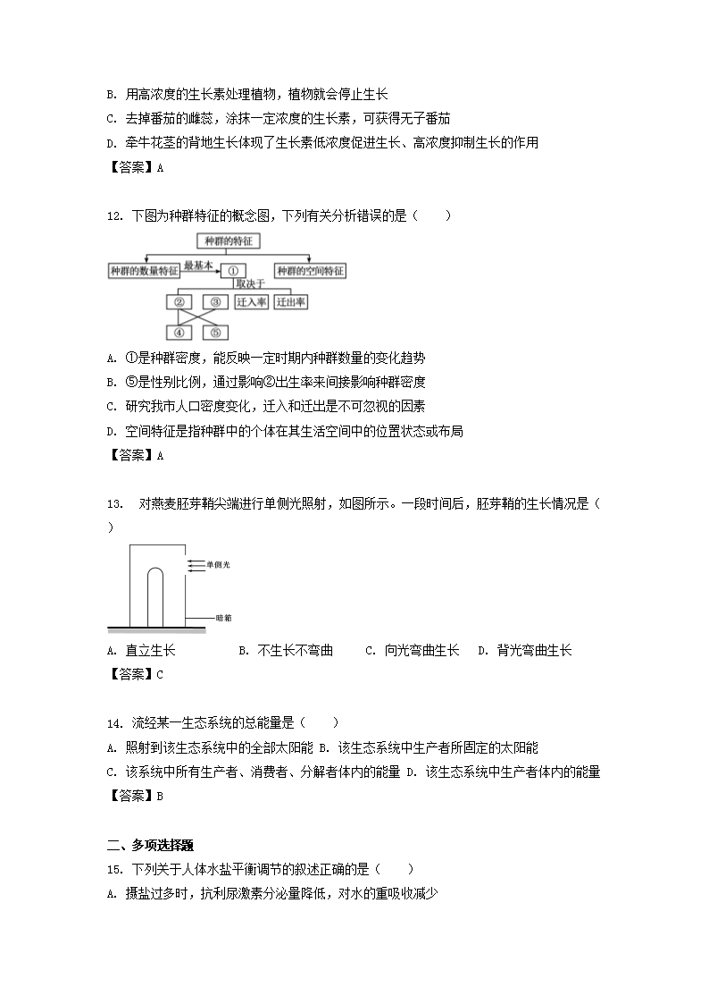 Removed_2022-2023开云kaiyun(中国)年江苏省盐城响水高二上开云kaiyun(中国)期生物期末考试�?.png