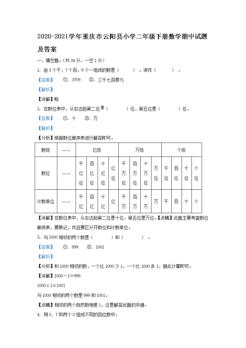 2026-2021学年重庆市云阳县小学二年级下册数学期中试题及答案(Word版)