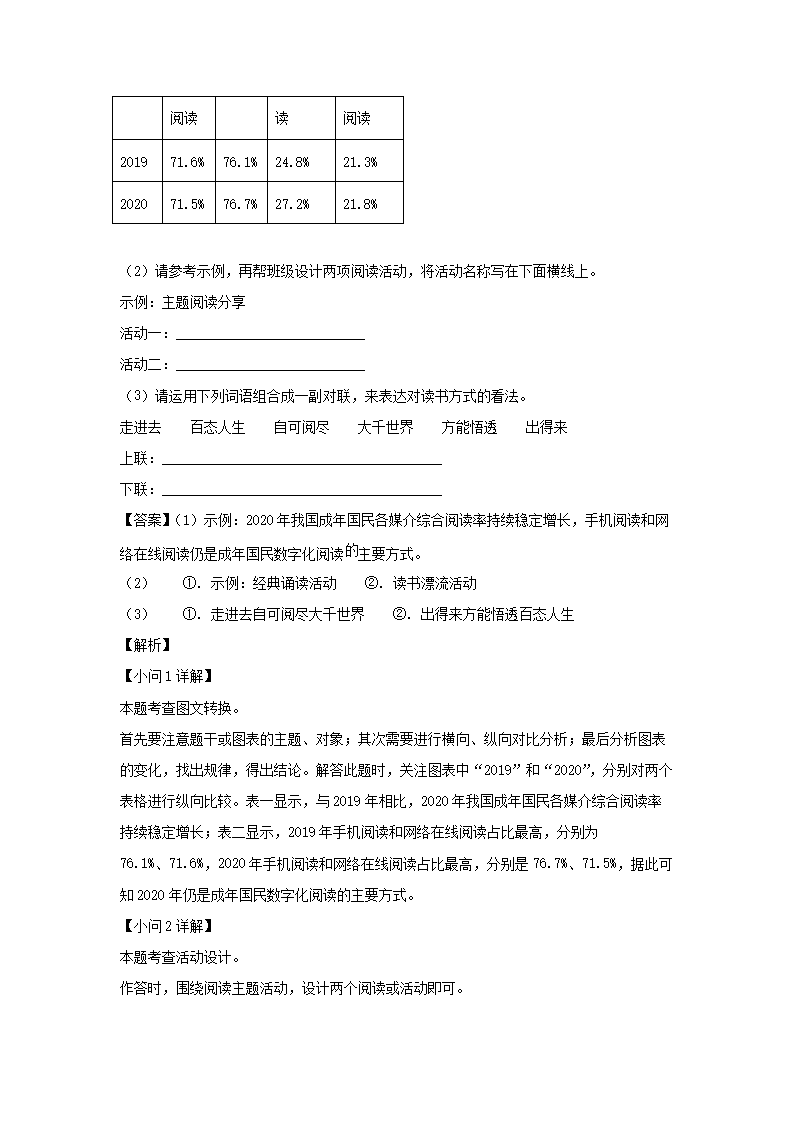2021-2022开云kaiyun(中国)年湖南长沙雨花区七年级上册语文期末试卷及答�?.png