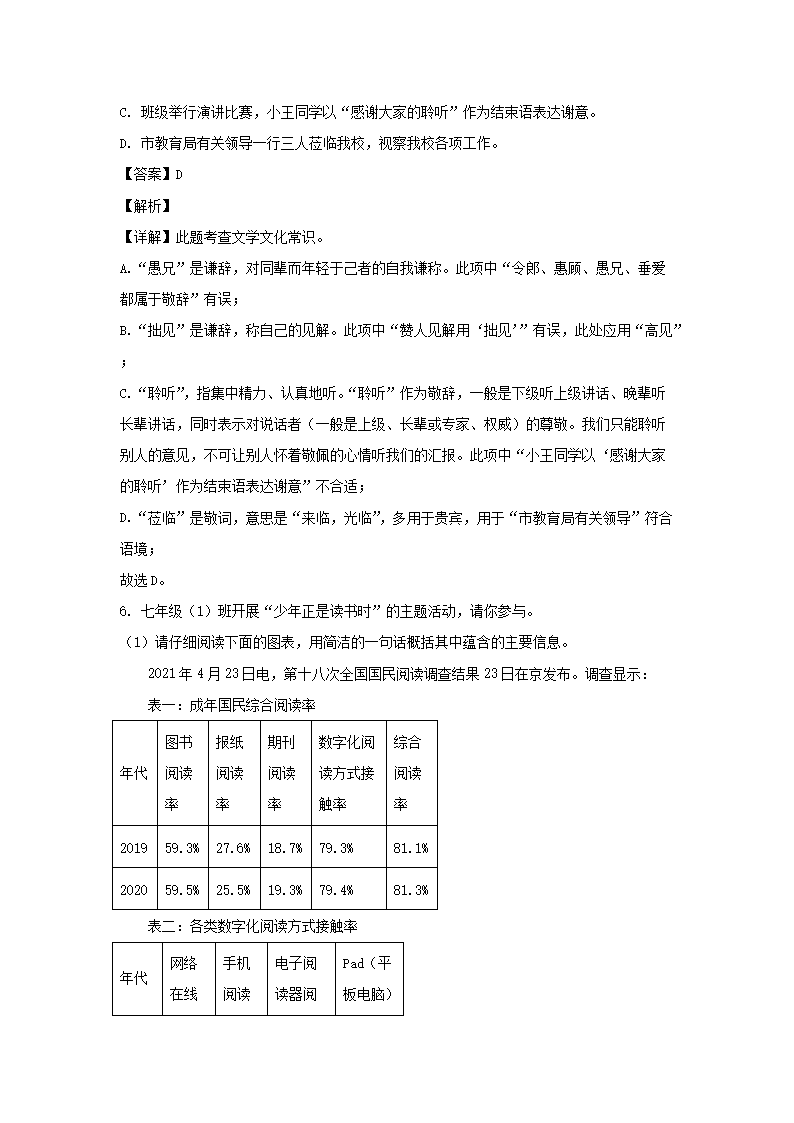 2021-2022开云kaiyun(中国)年湖南长沙雨花区七年级上册语文期末试卷及答�?.png
