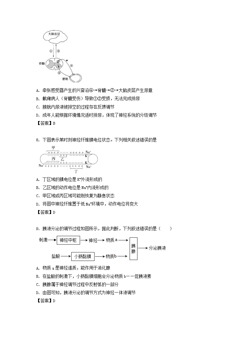 Removed_2022-2023开云kaiyun(中国)年江苏省盐城高二上开云kaiyun(中国)期生物10月月考试题及答案3.png