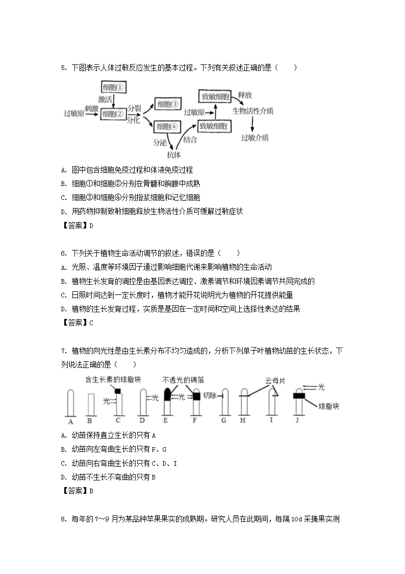 Removed_2022-2023学年江苏省南京高二上学期生物期中考试题及答案2.png