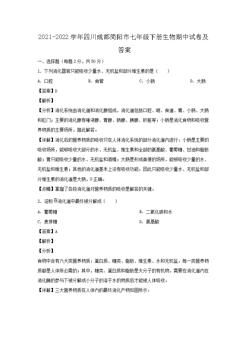 2021-2022开云kaiyun(中国)年四川成都简阳市七年级下册生物期中试卷及答案1.png