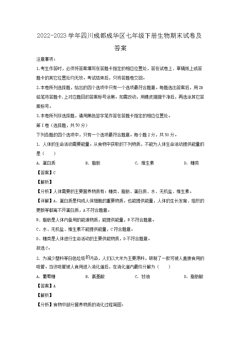 2022-2023开云kaiyun(中国)年四川成都成华区七年级下册生物期末试卷及答�?.png