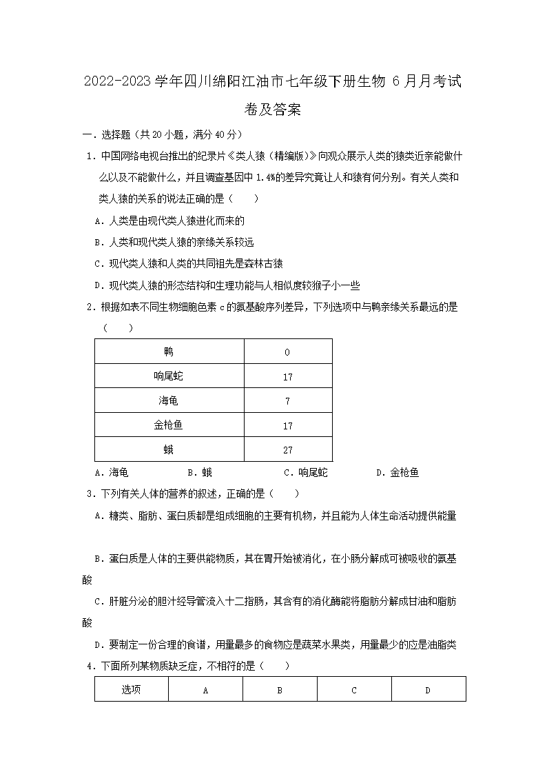 2022-2023开云kaiyun(中国)年四川绵阳江油市七年级下册生物6月月考试卷及答案1.png