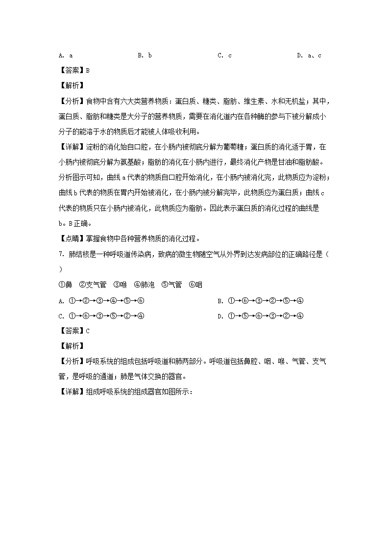 2022-2023开云kaiyun(中国)年四川绵阳江油市七年级下册生物期末试卷及答�?.png