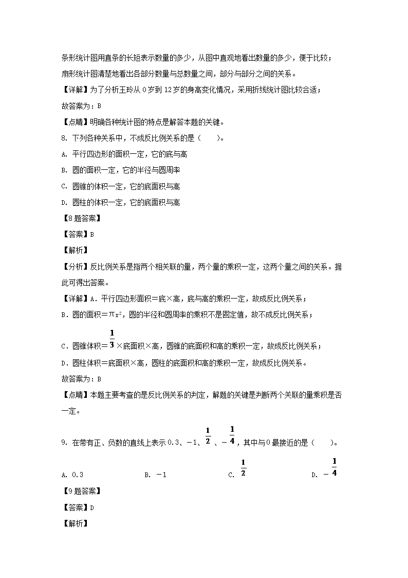 2021年广东省广州市荔湾区小升初考试数学试卷及答�?人教�?4.png