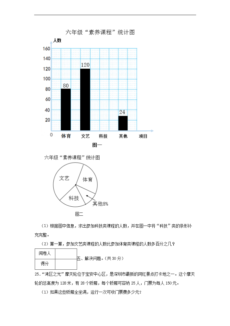 2021年广东省深圳市宝安区小升初数学试卷及答案5.png