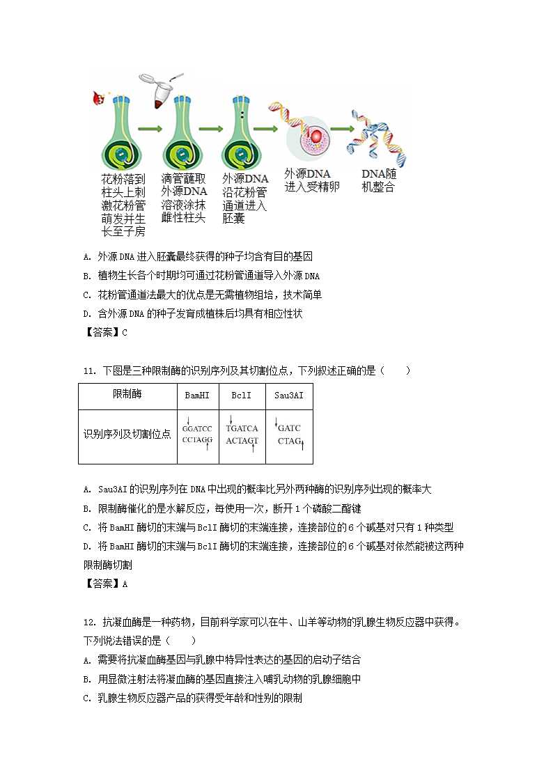 Removed_2022-2023开云kaiyun(中国)年江苏省扬州宝应高二下开云kaiyun(中国)期生物期中考试题及答案4.png