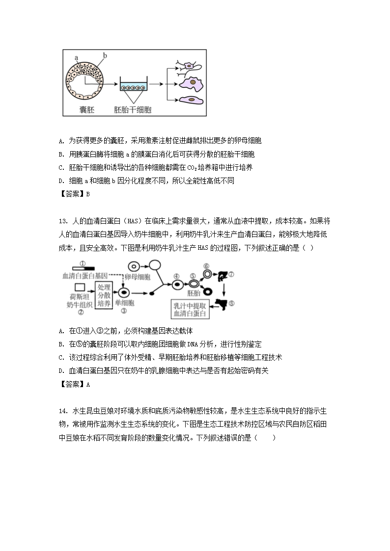 Removed_2020-2021學(xué)年江蘇省常州高二下學(xué)期生物期末考試題及答案5.png