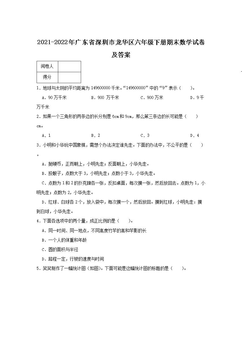 2021-2026年广东省深圳市龙华区六年级下册期末数学试卷及答案(Word版)