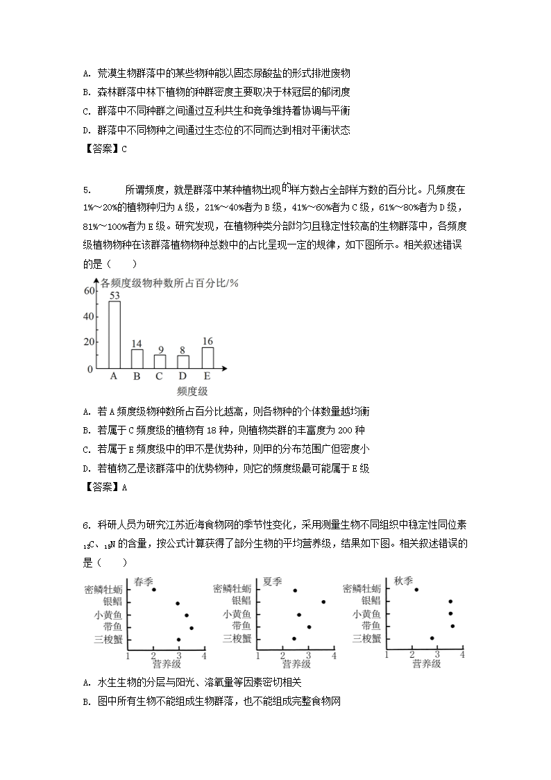 Removed_2022-2023學(xué)年江蘇省常州高二下學(xué)期生物期中考試題及答案2.png
