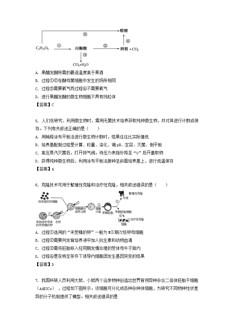 Removed_2022-2023学年江苏省连云港高二下学期生�?月月考试题及答案2.png