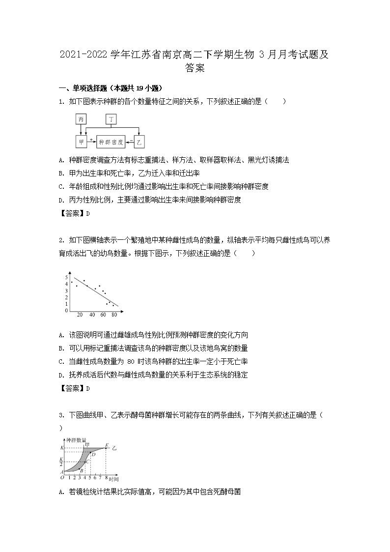 Removed_2021-2022学年江苏省南京高二下学期生物3月月考试题及答案1.png