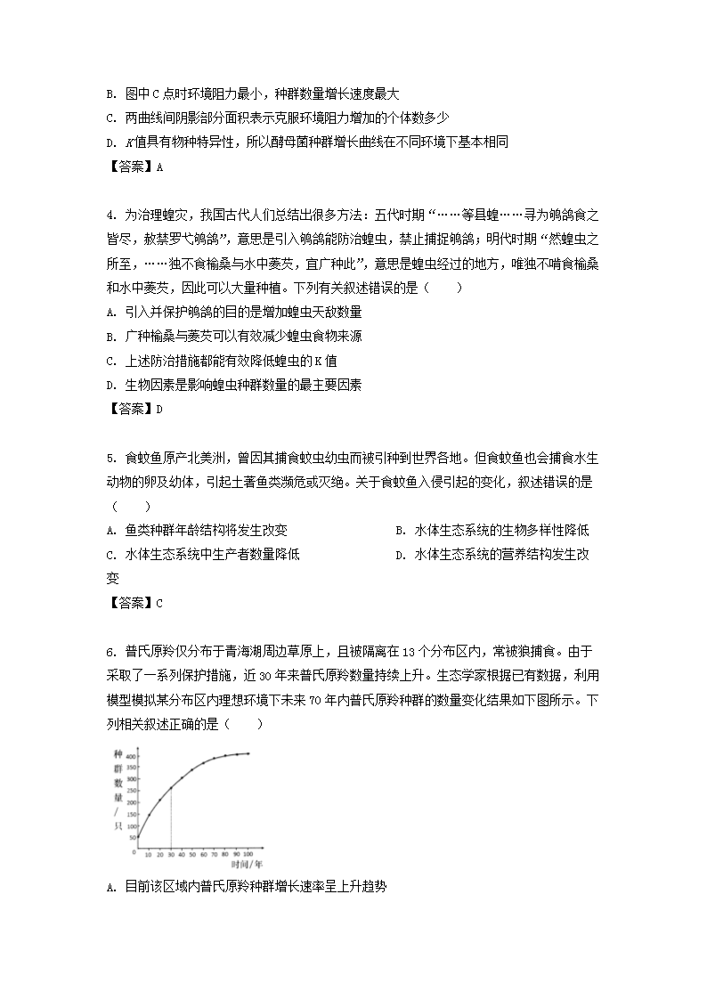 Removed_2021-2022学年江苏省南京高二下学期生物3月月考试题及答案2.png