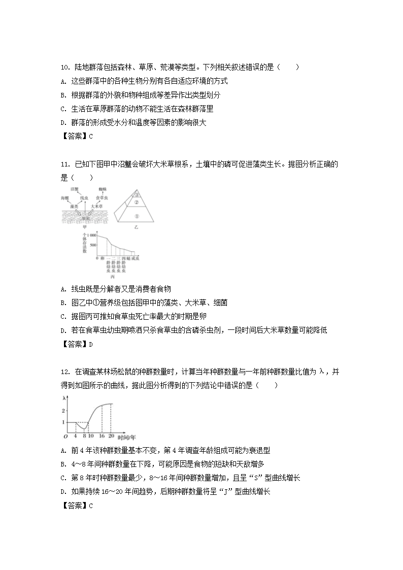 Removed_2021-2022学年江苏省南京高二下学期生物3月月考试题及答案4.png