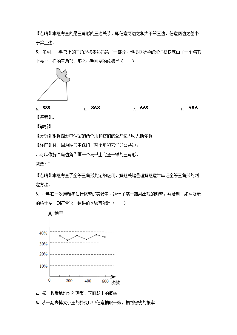 2022-2023学年山东济南天桥区七年级下册数学期末试卷及答�?.png