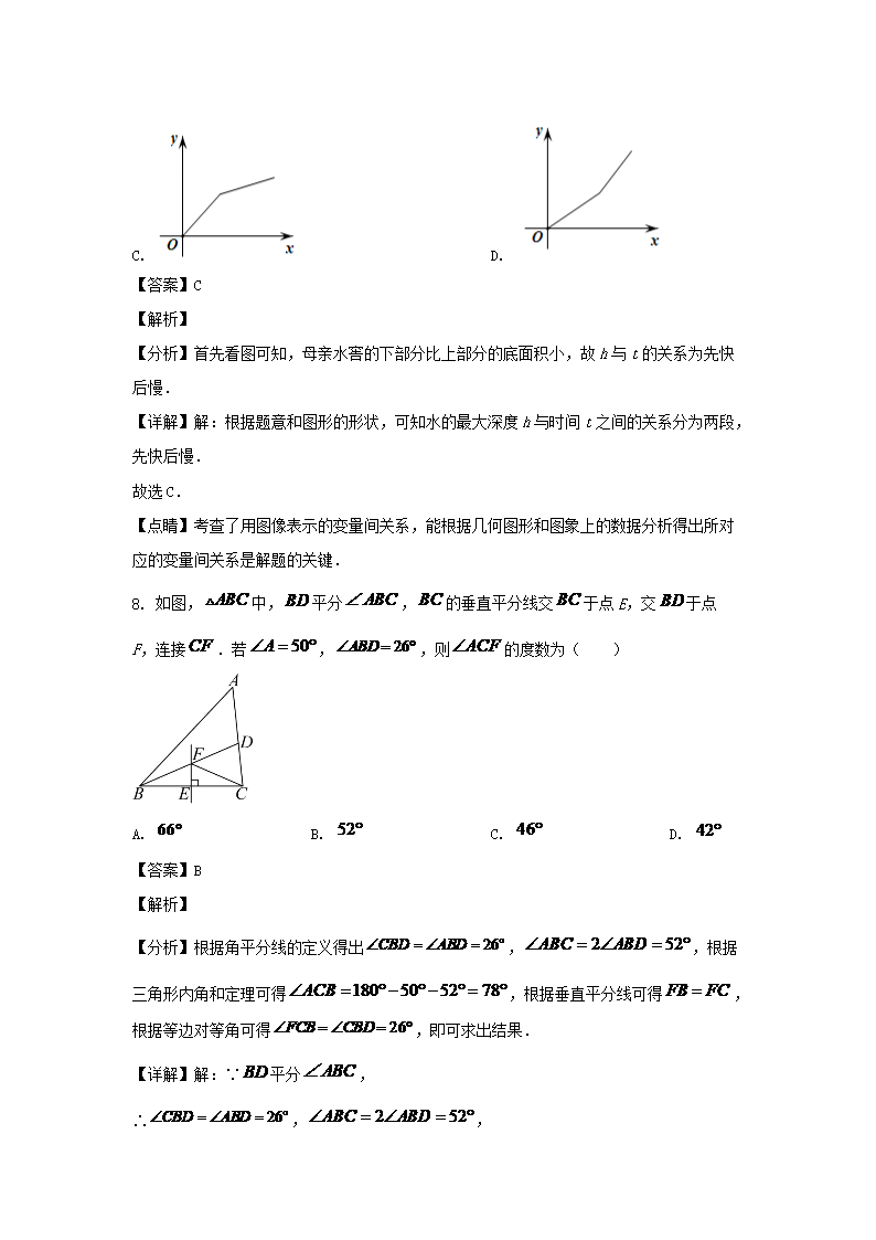 2022-2023学年山东济南长清区七年级下册数学期末试卷及答�?.png