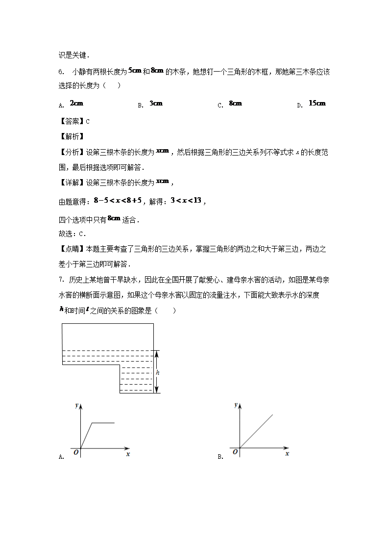 2022-2023学年山东济南长清区七年级下册数学期末试卷及答�?.png