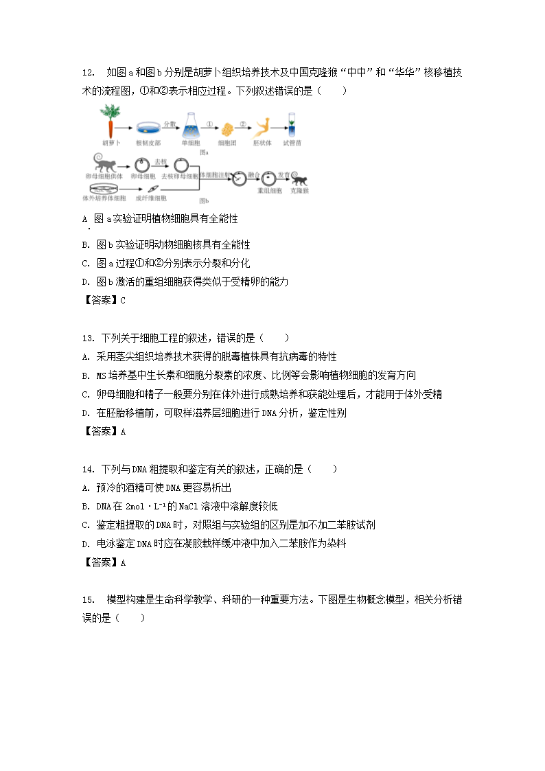 Removed_2022-2023学年江苏省南通高二下学期生物3月月考试题及答案5.png