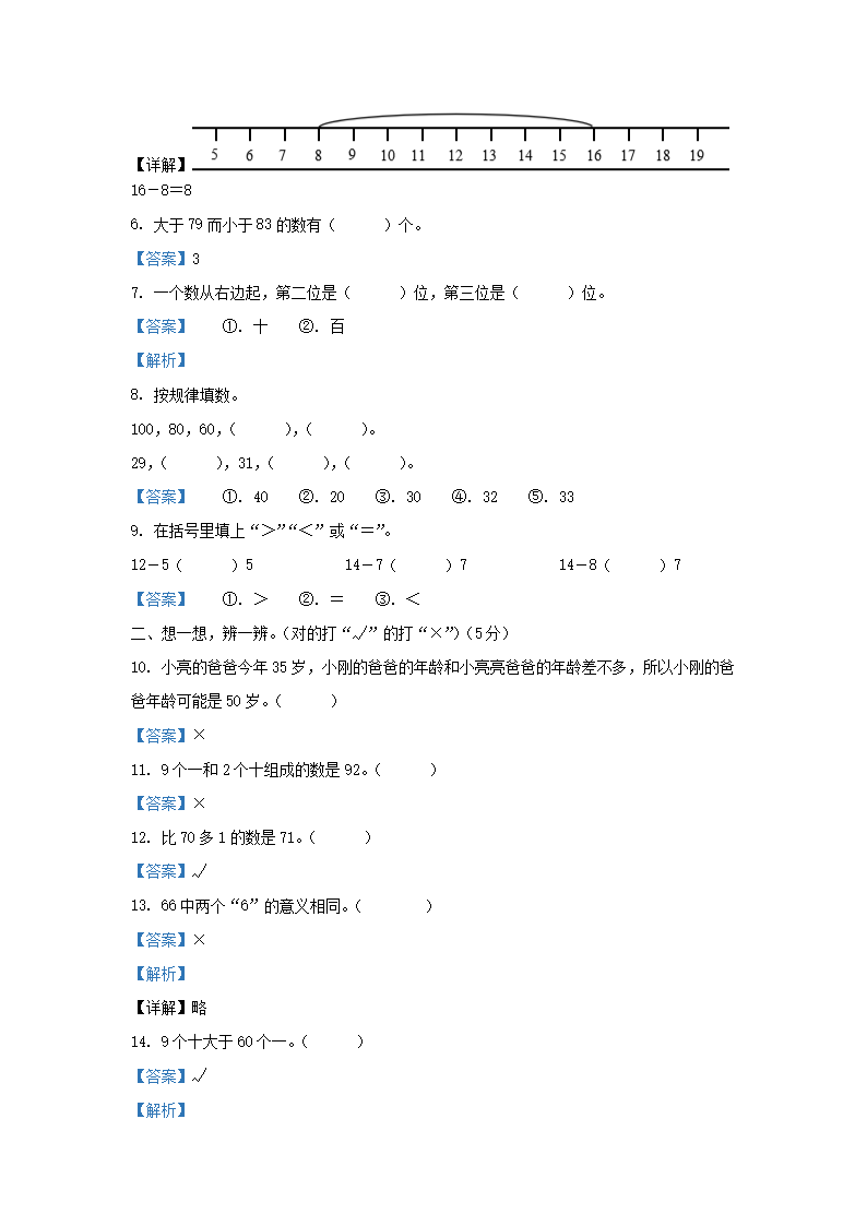 Removed_2013-2014学年天津市小学一年级下册数学期中试题及答�?.png