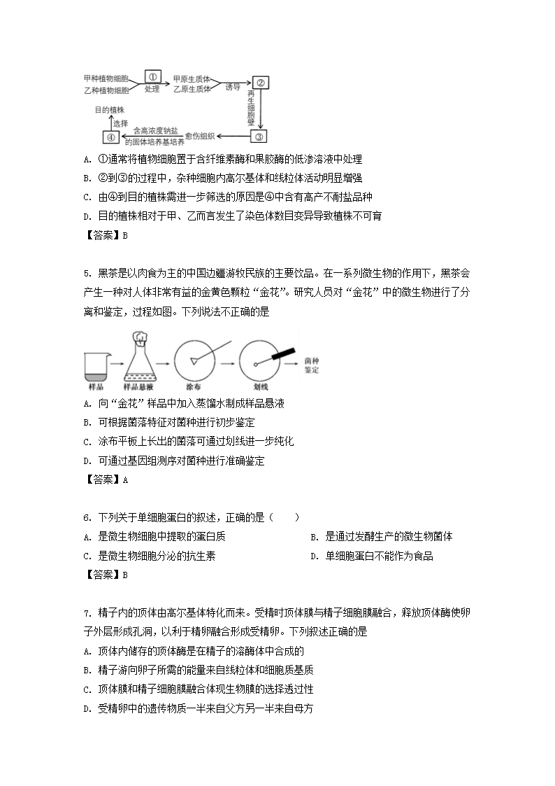 Removed_2021-2022學(xué)年江蘇省南通高二下學(xué)期生物3月月考試題及答案2.png
