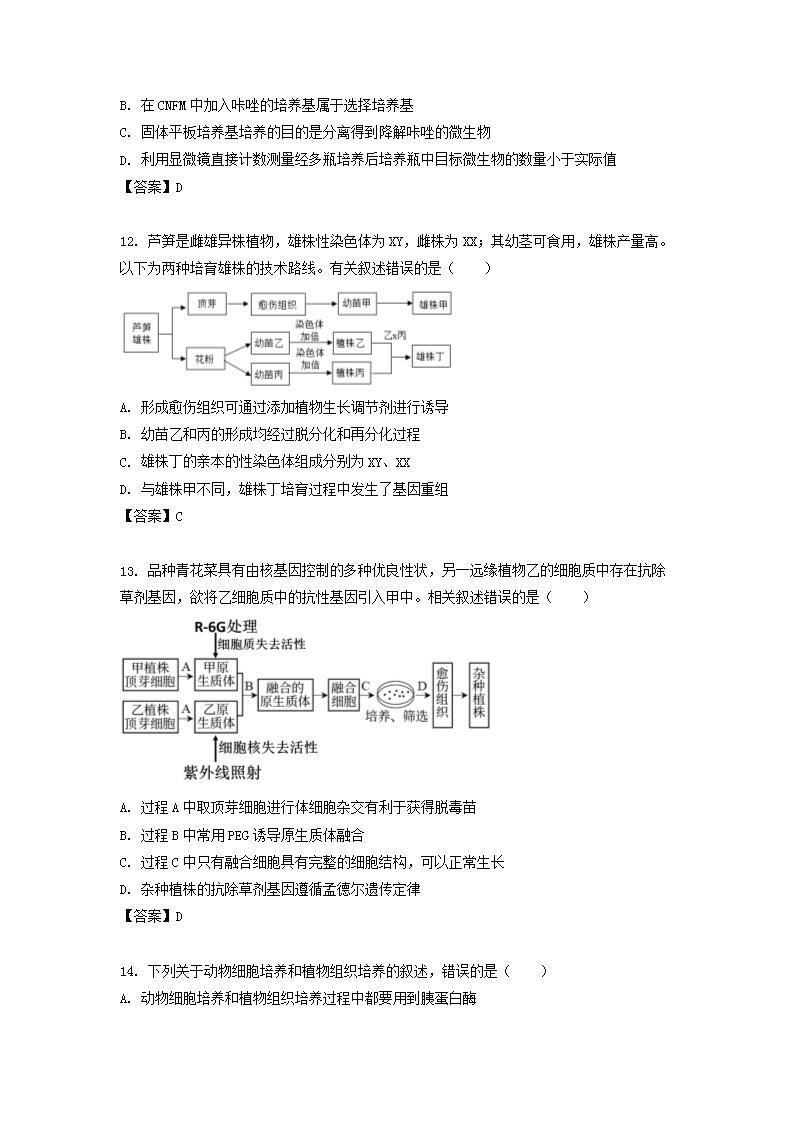 Removed_2021-2022學(xué)年江蘇省南通高二下學(xué)期生物3月月考試題及答案4.png