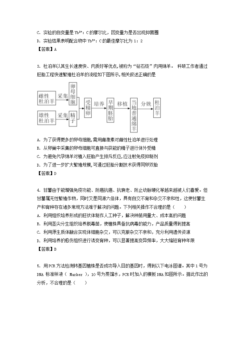 Removed_2022-2023学年江苏省泰州高二下学期生物期中考试题及答案2.png