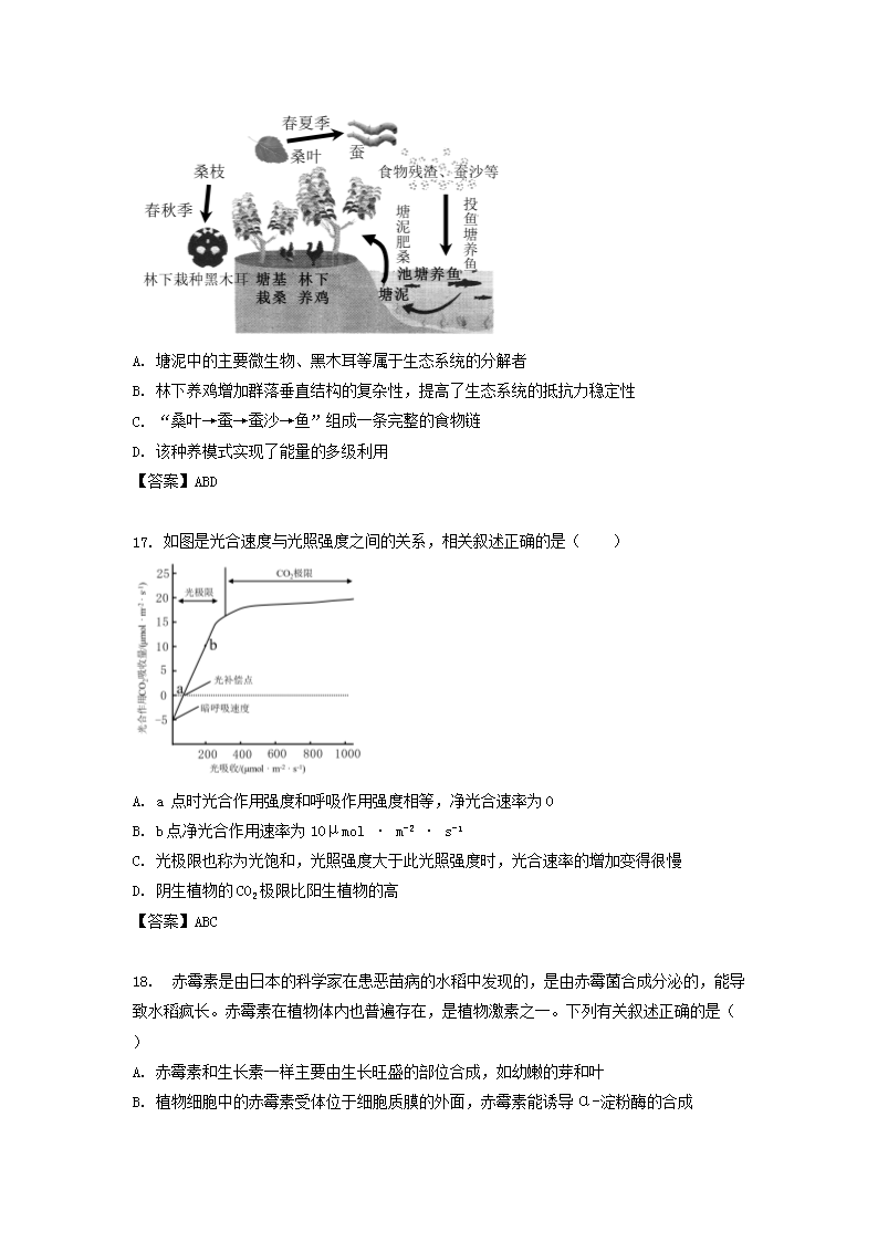 Removed_2022-2023学年江苏省宿迁高二下学期生物期中考试题及答案5.png