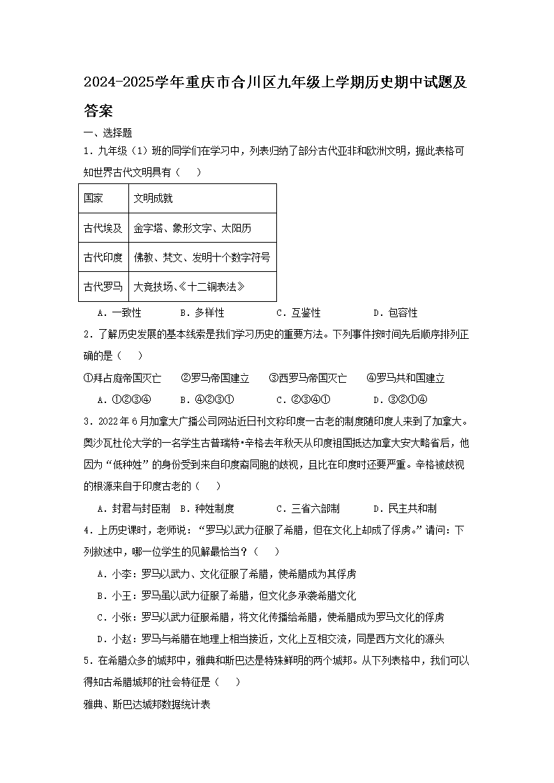 Removed_2024-2025学年重庆市合川区九年级上学期历史期中试题及答�?.png
