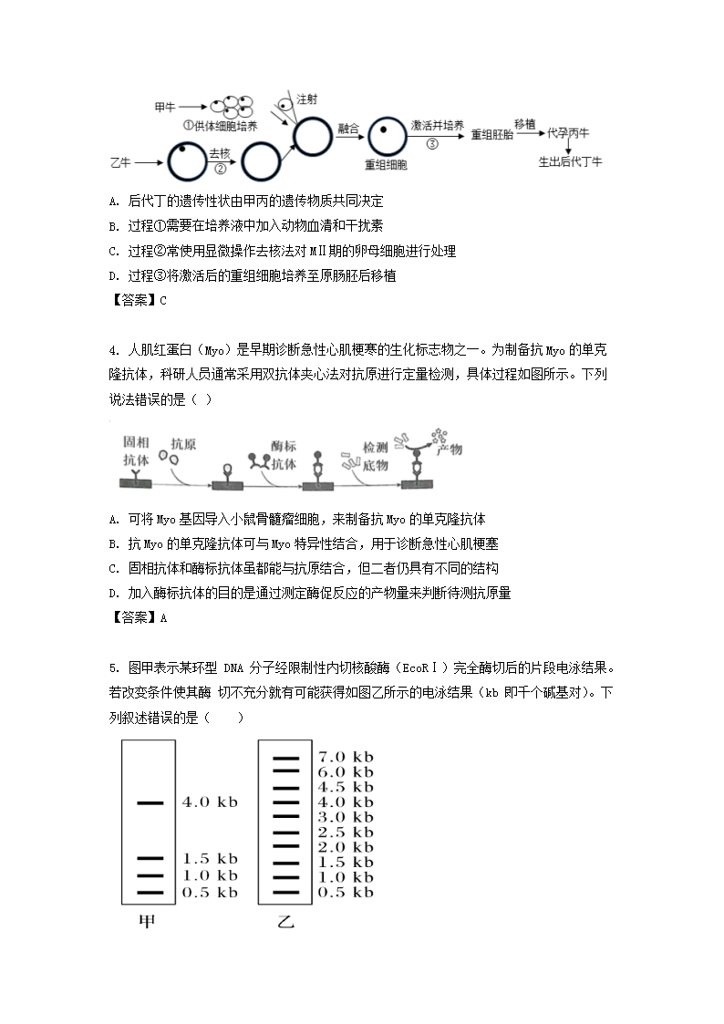 Removed_2021-2022學(xué)年江蘇省無錫高二下學(xué)期生物6月月考試題及答案2.png