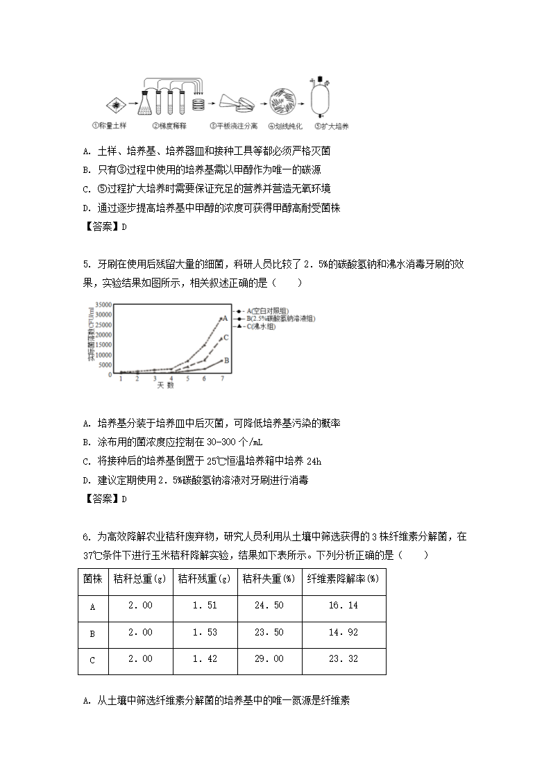Removed_2022-2023学年江苏省盐城高二下学期生物4月月考试题及答案2.png