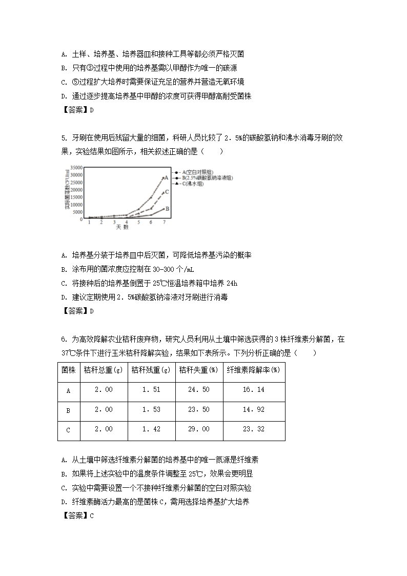 Removed_2021-2022学年江苏盐城高二下学期生物期中考试题及答案2.png