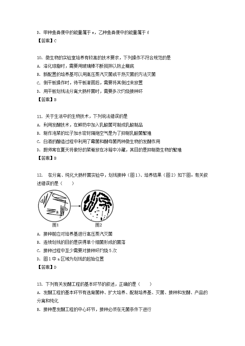 Removed_2022-2023学年江苏盐城高二下学期生物期中考试题及答案4.png