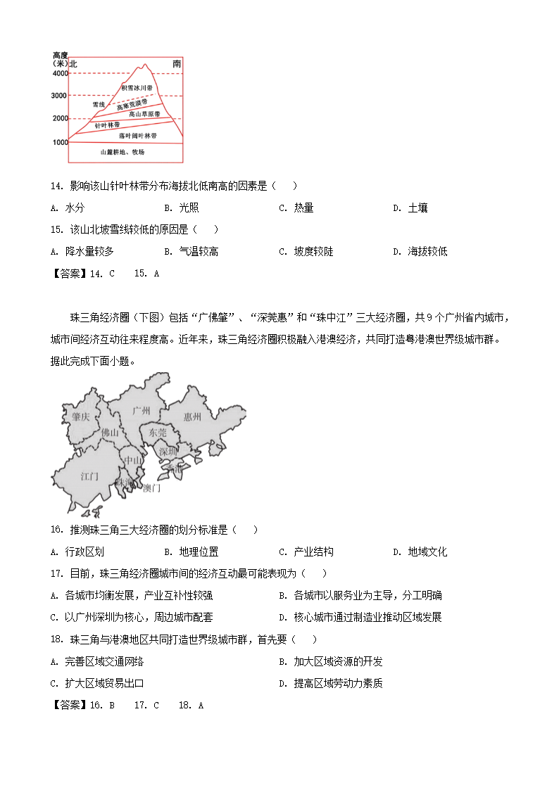Removed_2022-2023学年山东枣庄高二上学期地�?2月月考试题及答案5.png